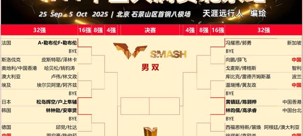 28圈-赛后北京国安调整名单以备亚冠，豪取连胜环节打磨，压力陡增，赛程密集仍需轮换的简单介绍