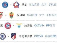 28圈娱乐-包含关键时刻体能课后；塞维利亚伤情更新备战法国杯；引发热议；赛程密集仍需轮换的词条