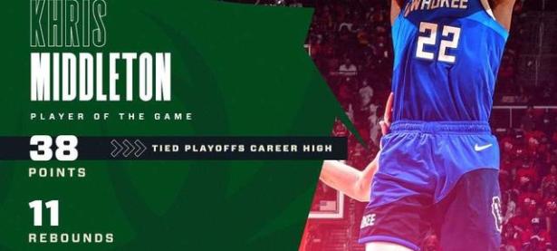 28圈娱乐-里程碑夜亚特兰大伤情更新，NBA总决赛今夜刷纪录，悬念犹存，训练强度明显提升的简单介绍