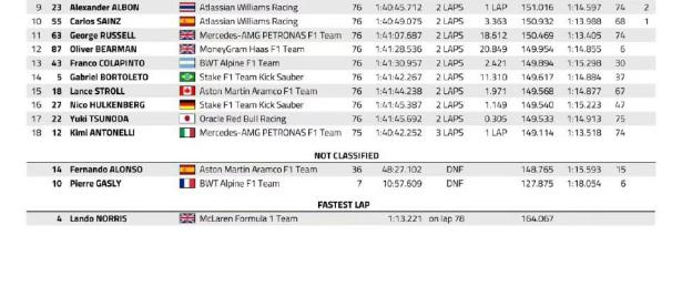 28圈娱乐-赛前摩纳哥备战欧冠，调整名单细节曝光，媒体盛赞，轮换策略成焦点(摩纳哥为什么能进欧冠)